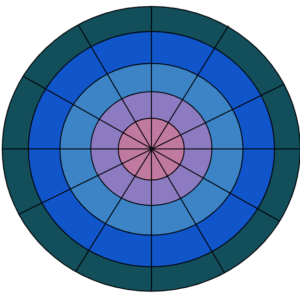 Soul Cartograph - Instant Download